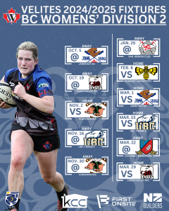 DIV 2 WOMEN